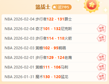 激情对决,阿尔克马尔,迎战阿贾克,彩民之家,彩票分析,中彩网,双色球,大乐透,福彩,福利彩票,体育彩票,体彩,福彩3D,排列三,快乐8,彩票,数字彩,开奖查询,彩票走势图,专家预测,双色球分析,彩票开奖,即时开奖,彩票图表,数据图表,双色球图表,彩票专家