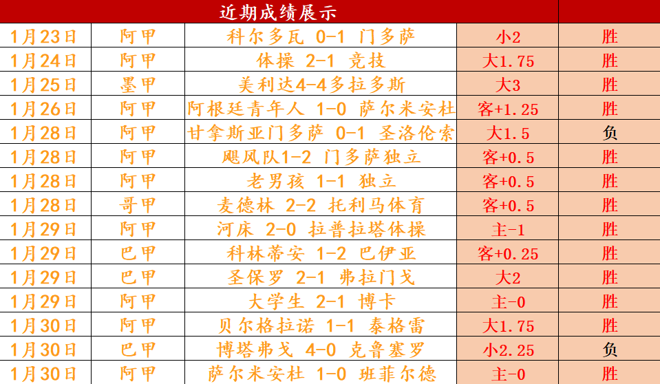 七载沉淀,火箭圣诞狂,欢夺冠,彩民之家,彩票分析,中彩网,双色球,大乐透,福彩,福利彩票,体育彩票,体彩,福彩3D,排列三,快乐8,彩票,数字彩,开奖查询,彩票走势图,专家预测,双色球分析,彩票开奖,即时开奖,彩票图表,数据图表,双色球图表,彩票专家