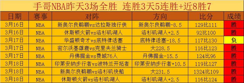狼队正式宣,布拉热接任,球队主教练,彩民之家,彩票分析,中彩网,双色球,大乐透,福彩,福利彩票,体育彩票,体彩,福彩3D,排列三,快乐8,彩票,数字彩,开奖查询,彩票走势图,专家预测,双色球分析,彩票开奖,即时开奖,彩票图表,数据图表,双色球图表,彩票专家