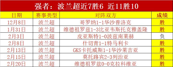 阿瑙托維奇,米蘭戰信心,滿滿,彩民之家,彩票分析,中彩网,双色球,大乐透,福彩,福利彩票,体育彩票,体彩,福彩3D,排列三,快乐8,彩票,数字彩,开奖查询,彩票走势图,专家预测,双色球分析,彩票开奖,即时开奖,彩票图表,数据图表,双色球图表,彩票专家
