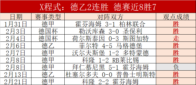 大乐透期号,专家推荐,猛龙质合分,彩民之家,彩票分析,中彩网,双色球,大乐透,福彩,福利彩票,体育彩票,体彩,福彩3D,排列三,快乐8,彩票,数字彩,开奖查询,彩票走势图,专家预测,双色球分析,彩票开奖,即时开奖,彩票图表,数据图表,双色球图表,彩票专家