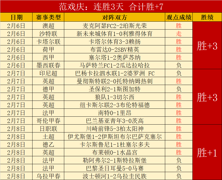 影像,李强调研电,联通,彩民之家,彩票分析,中彩网,双色球,大乐透,福彩,福利彩票,体育彩票,体彩,福彩3D,排列三,快乐8,彩票,数字彩,开奖查询,彩票走势图,专家预测,双色球分析,彩票开奖,即时开奖,彩票图表,数据图表,双色球图表,彩票专家