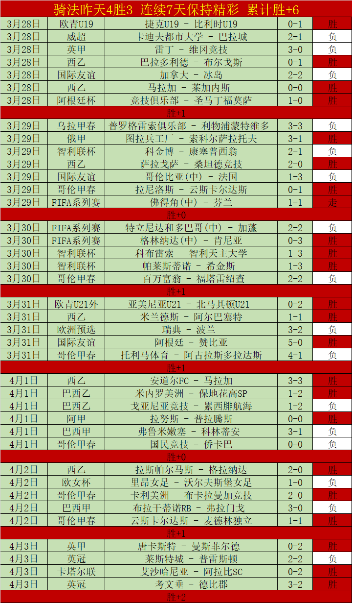 国际米兰,佛罗伦萨,巴雷拉建功,彩民之家,彩票分析,中彩网,双色球,大乐透,福彩,福利彩票,体育彩票,体彩,福彩3D,排列三,快乐8,彩票,数字彩,开奖查询,彩票走势图,专家预测,双色球分析,彩票开奖,即时开奖,彩票图表,数据图表,双色球图表,彩票专家