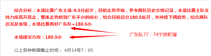 森保一解析,伊東純也征,全面评估,彩民之家,彩票分析,中彩网,双色球,大乐透,福彩,福利彩票,体育彩票,体彩,福彩3D,排列三,快乐8,彩票,数字彩,开奖查询,彩票走势图,专家预测,双色球分析,彩票开奖,即时开奖,彩票图表,数据图表,双色球图表,彩票专家