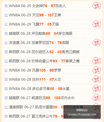 天战绩解析,自由主场霸,主疑云重重,彩民之家,彩票分析,中彩网,双色球,大乐透,福彩,福利彩票,体育彩票,体彩,福彩3D,排列三,快乐8,彩票,数字彩,开奖查询,彩票走势图,专家预测,双色球分析,彩票开奖,即时开奖,彩票图表,数据图表,双色球图表,彩票专家