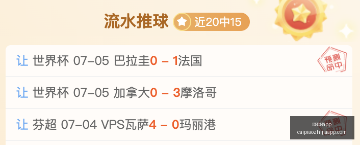 彩票之家,彩票之家app,彩民之家,彩民之家,彩票分析,中彩网,双色球,大乐透,福彩,福利彩票,体育彩票,体彩,福彩3D,排列三,快乐8,彩票,数字彩,开奖查询,彩票走势图,专家预测,双色球分析,彩票开奖,即时开奖,彩票图表,数据图表,双色球图表,彩票专家