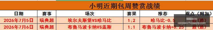 墨西哥联赛,精华,蒙特雷深度,彩民之家,彩票分析,中彩网,双色球,大乐透,福彩,福利彩票,体育彩票,体彩,福彩3D,排列三,快乐8,彩票,数字彩,开奖查询,彩票走势图,专家预测,双色球分析,彩票开奖,即时开奖,彩票图表,数据图表,双色球图表,彩票专家
