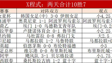 皇马锁定B费接替莫德里奇，全力追逐，曼联标价9000万欧引热议。