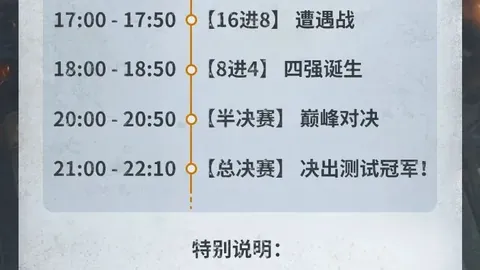 T1首轮败北，Liquid轻松挺进瑞士轮下一轮