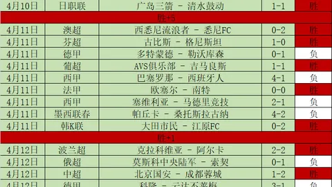 双色球26045期红蓝号码推荐：专家质合分析及前区十码