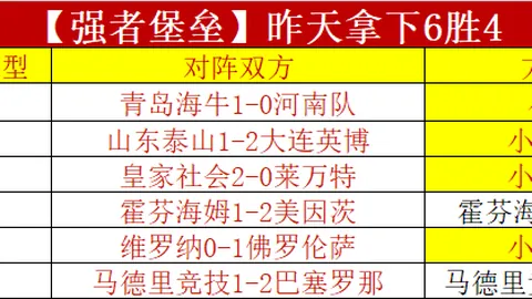 汉诺威96近10场全胜解析：大乐透期号专家推荐前区十码