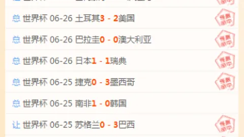 彩票之家 091050 4