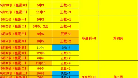 国安今日首发阵容揭晓，胜利势头能否延续战旗同振