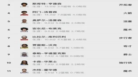 彩票之家，彩票开奖， 094735 60