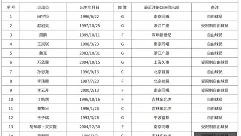 红姐解说：布里顿费里主场出击，胜利在望终极指南